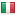 fabarm.com is hosted in Italy